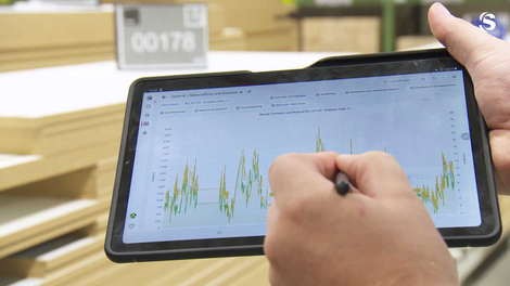 Digital Value Stream Optimization